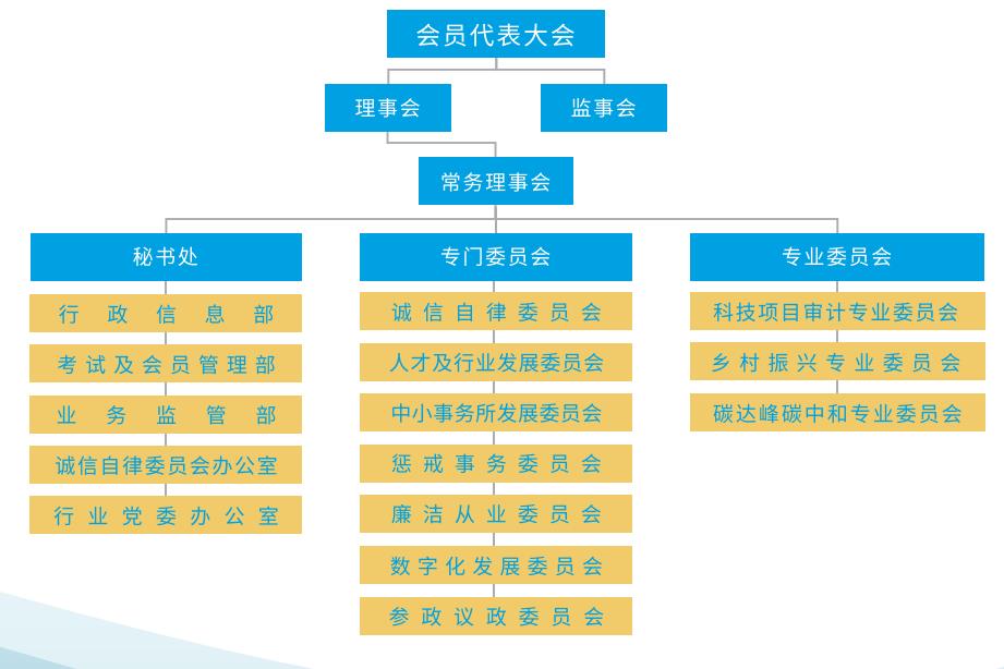 微信截图_20220715164432.jpg